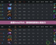 透視Dota2Tick：游戲體驗的核心驅動力