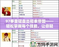 97拳皇鍵盤出招表帶圖——輕松掌握每個技能，讓你輕松玩轉(zhuǎn)拳皇經(jīng)典之作！