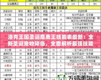 洛克王國圣誕麋鹿王技能表最新：全新圣誕寵物降臨，全面解析最強技能！