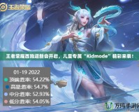 王者榮耀西施迎新會(huì)開啟，兒童專屬“Kidmode”精彩來襲！