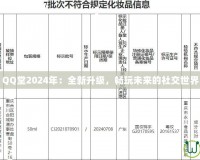 QQ堂2024年：全新升級(jí)，暢玩未來(lái)的社交世界