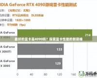 最好的顯卡是4090嗎？探索顯卡性能的新巔峰