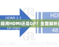 2K60Hz顯示器用HDMI還是DP？全面解析最佳連接方式