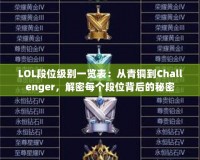 LOL段位級(jí)別一覽表：從青銅到Challenger，解密每個(gè)段位背后的秘密