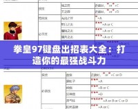 拳皇97鍵盤出招表大全：打造你的最強戰(zhàn)斗力