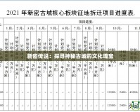 新密傳說(shuō)：探尋神秘古城的文化瑰寶