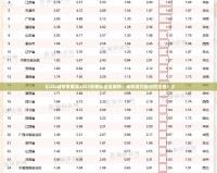 《LOL城市爭霸賽2023參賽隊(duì)伍全解析：誰將成為最終的王者？》