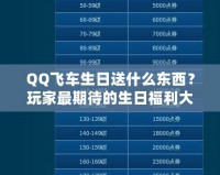 QQ飛車生日送什么東西？玩家最期待的生日福利大揭秘！