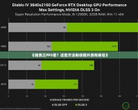 《暗黑三FPS低？這些方法助你提升游戲體驗》