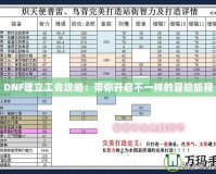 DNF建立工會攻略：帶你開啟不一樣的冒險(xiǎn)旅程