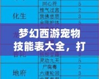 夢(mèng)幻西游寵物技能表大全，打造最強(qiáng)寵物陣容！