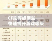 CF刷等級網(wǎng)站——快速提升游戲等級，盡享高階游戲體驗