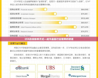 CFA協(xié)會(huì)聯(lián)系方式—成為金融行業(yè)精英的橋梁