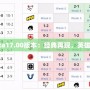 《Dota17.00版本：經典再現，英雄新生》