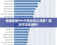 英雄聯(lián)盟FPS不穩(wěn)定怎么設(shè)置？解決方法全解析！