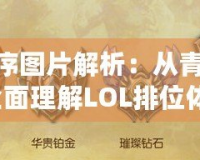 LOL排位等級順序圖片解析：從青銅到挑戰(zhàn)者，帶你全面理解LOL排位體系！