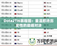 Dota2TI6賽程圖：重溫那場歷史性的巔峰對決