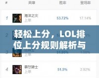 輕松上分，LOL排位上分規(guī)則解析與實(shí)用技巧