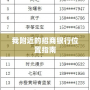 我附近的招商銀行位置指南