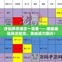 誅仙陣靈組合一覽表——揭秘最強陣靈配合，助你戰(zhàn)力飆升！