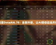 探索DotaAI6.78：全新升級(jí)，讓AI陪你征戰(zhàn)天梯