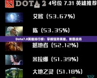 Dota7.0英雄排行榜：掌握強勢英雄，制霸戰(zhàn)場