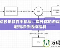 CF活動秒搶軟件手機版：提升你的游戲體驗，輕松秒殺活動福利