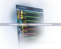 Dota2商店怎么調(diào)到右邊？一步步教你實(shí)現(xiàn)最舒適的游戲設(shè)置！