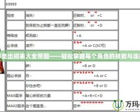 拳皇出招表大全帶圖——輕松掌握每個角色的技能與連招