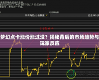 夢幻點卡漲價漲過沒？揭秘背后的市場趨勢與玩家反應