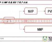 魔獸世界PVP最強(qiáng)職業(yè)排行：2024年最強(qiáng)競(jìng)技場(chǎng)職業(yè)一覽