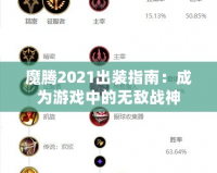 魔騰2021出裝指南：成為游戲中的無敵戰(zhàn)神