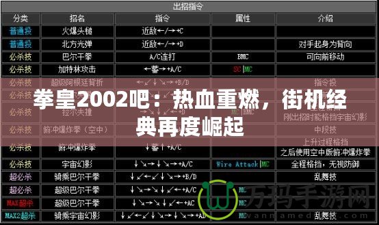 拳皇2002吧：熱血重燃，街機經(jīng)典再度崛起