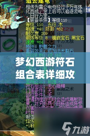 夢幻西游符石組合表詳細攻略——輕松搭配，提升戰(zhàn)力！