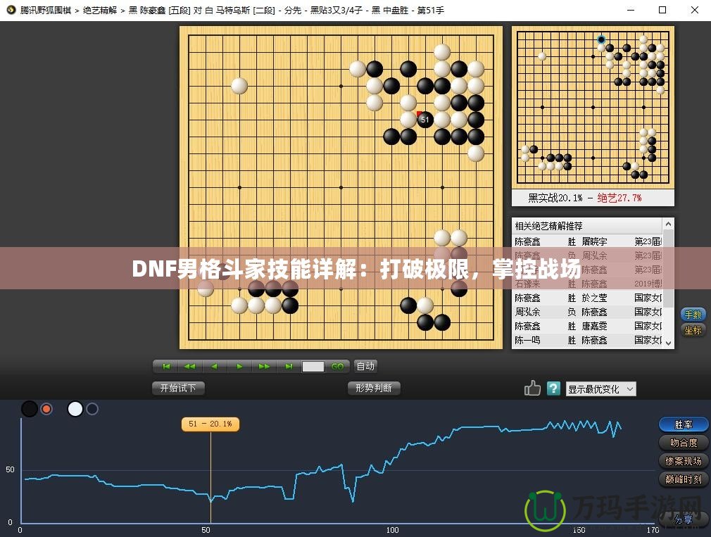 DNF男格斗家技能詳解：打破極限，掌控戰(zhàn)場