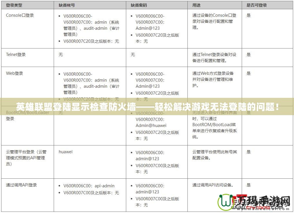 英雄聯(lián)盟登陸顯示檢查防火墻——輕松解決游戲無法登陸的問題！