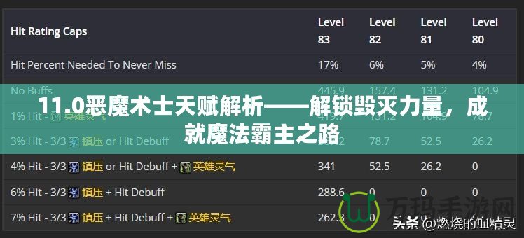 11.0惡魔術(shù)士天賦解析——解鎖毀滅力量，成就魔法霸主之路