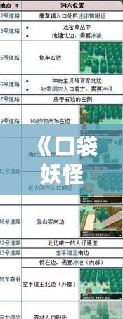 《口袋妖怪黑白捕捉表：全面攻略，助你成為捕捉大師》