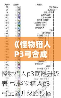 《怪物獵人P3弓合成表解析：打造無敵弓箭手，狩獵之路更加暢通無阻》