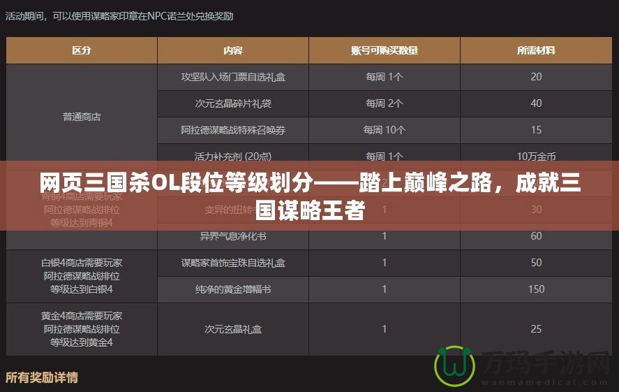 網(wǎng)頁三國殺OL段位等級劃分——踏上巔峰之路，成就三國謀略王者