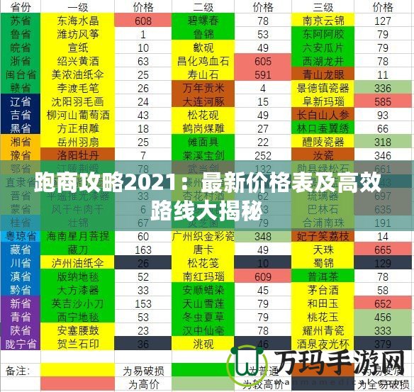 跑商攻略2021：最新價格表及高效路線大揭秘