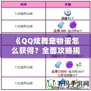 《QQ炫舞寵物蛋怎么獲得？全面攻略揭秘！》