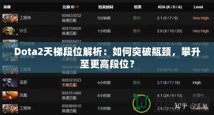 Dota2天梯段位解析：如何突破瓶頸，攀升至更高段位？