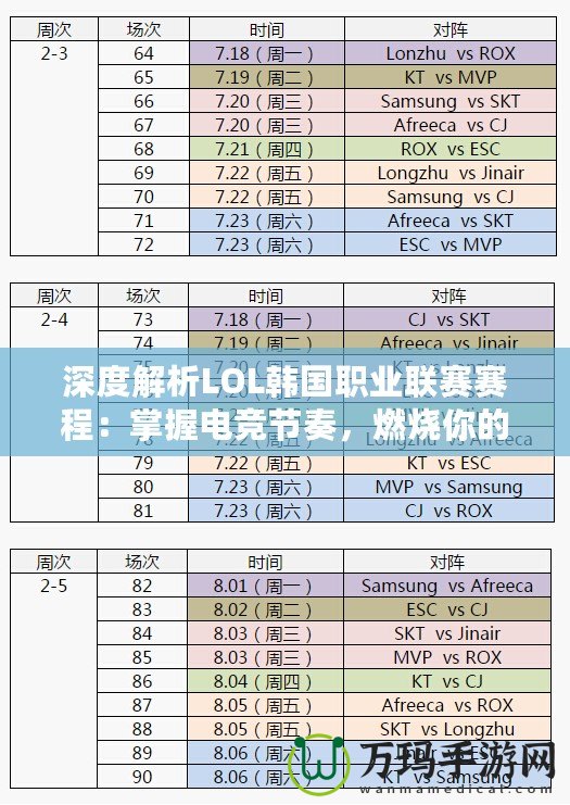 深度解析LOL韓國(guó)職業(yè)聯(lián)賽賽程：掌握電競(jìng)節(jié)奏，燃燒你的激情！