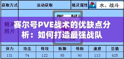 賽爾號PVE戰(zhàn)術的優(yōu)缺點分析：如何打造最強戰(zhàn)隊