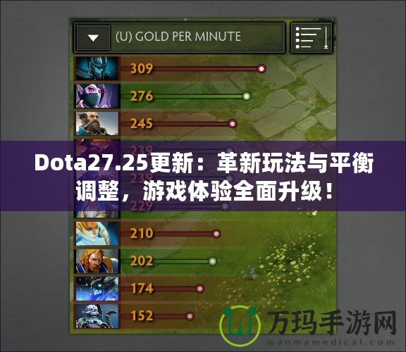 Dota27.25更新：革新玩法與平衡調整，游戲體驗全面升級！