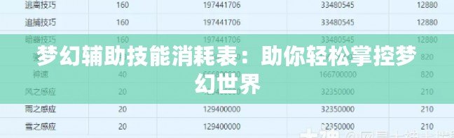 夢(mèng)幻輔助技能消耗表：助你輕松掌控夢(mèng)幻世界