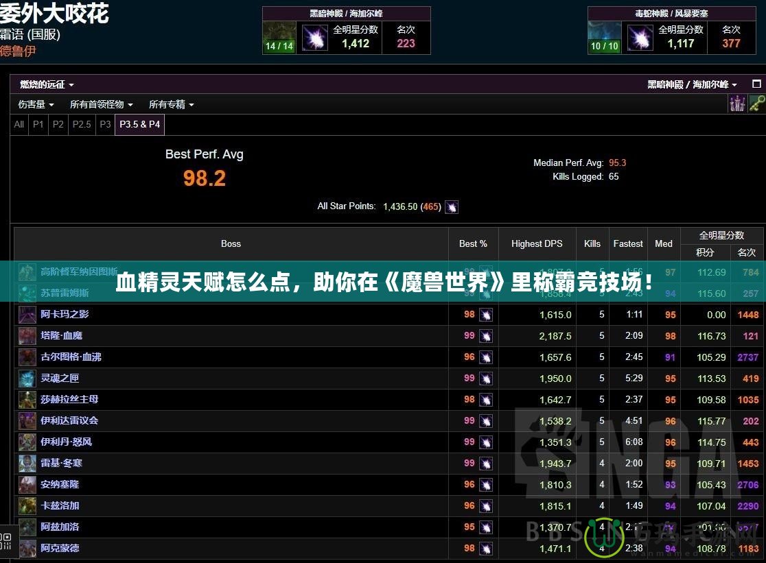 血精靈天賦怎么點，助你在《魔獸世界》里稱霸競技場！