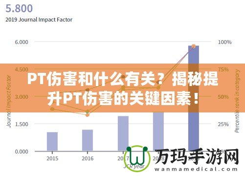 PT傷害和什么有關(guān)？揭秘提升PT傷害的關(guān)鍵因素！