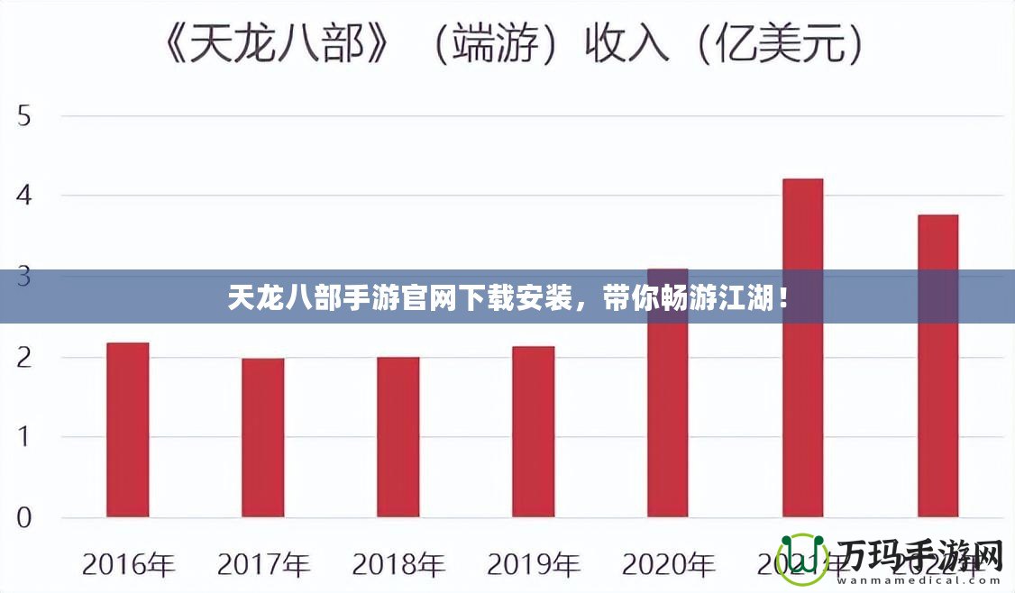 天龍八部手游官網(wǎng)下載安裝，帶你暢游江湖！